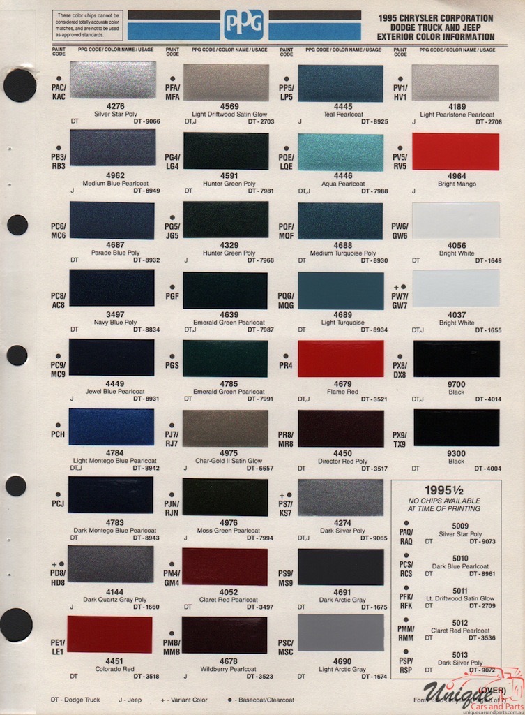 1997 Dodge Truck And Jeep Paint Charts PPG 1